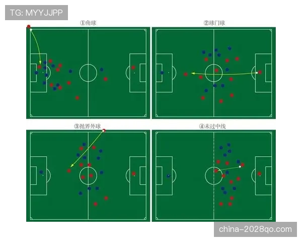 犯规后进球有效吗？足球规则如何判罚这类复杂情形