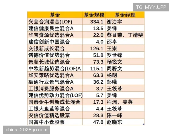 替补规则详解：换人次数、时机与特殊情形判定