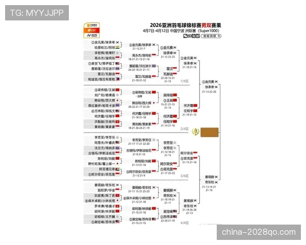 2026世界杯日本队小组赛赛程分析及出线前景预测