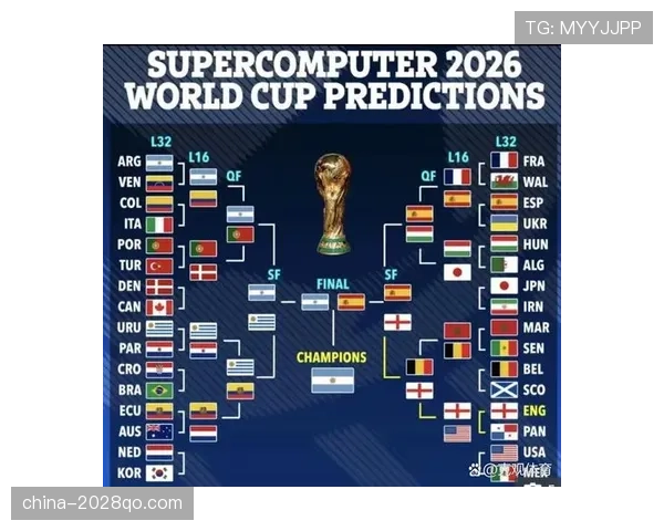 2026世界杯官方晋级判定规则