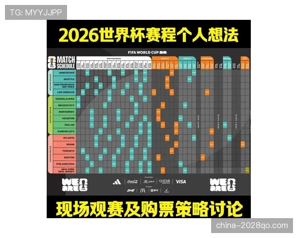 2026世界杯资格规则怎么计算